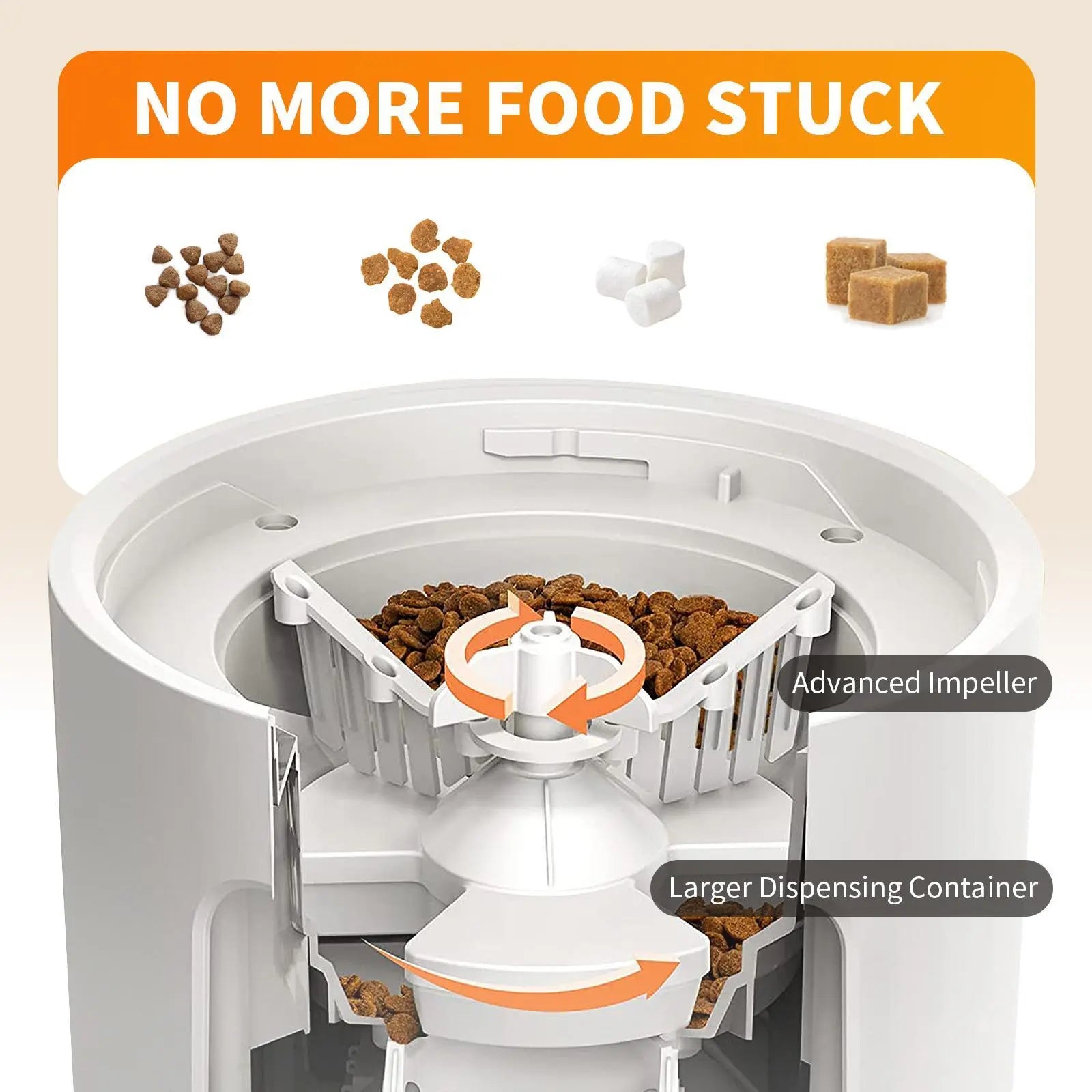 Furlyn 4L Smart Automatic Pet Feeder with WiFi App Control for Cats and Dogs - Programmable Meal Scheduling, Timed Portion Control, Dual Power, and Anti-Jam Food Dispensing