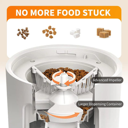 Furlyn 4L Smart Automatic Pet Feeder with WiFi App Control for Cats and Dogs - Programmable Meal Scheduling, Timed Portion Control, Dual Power, and Anti-Jam Food Dispensing