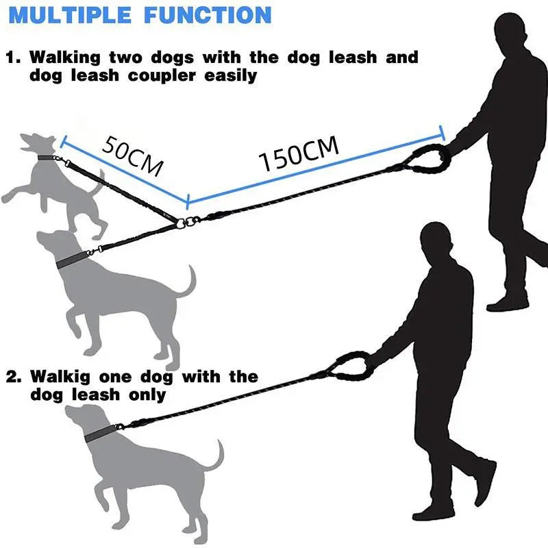 Dual Dog Leash with 360° Swivel, No-Tangle Design, and Shock Absorbing Bungee for Walking Two Dogs